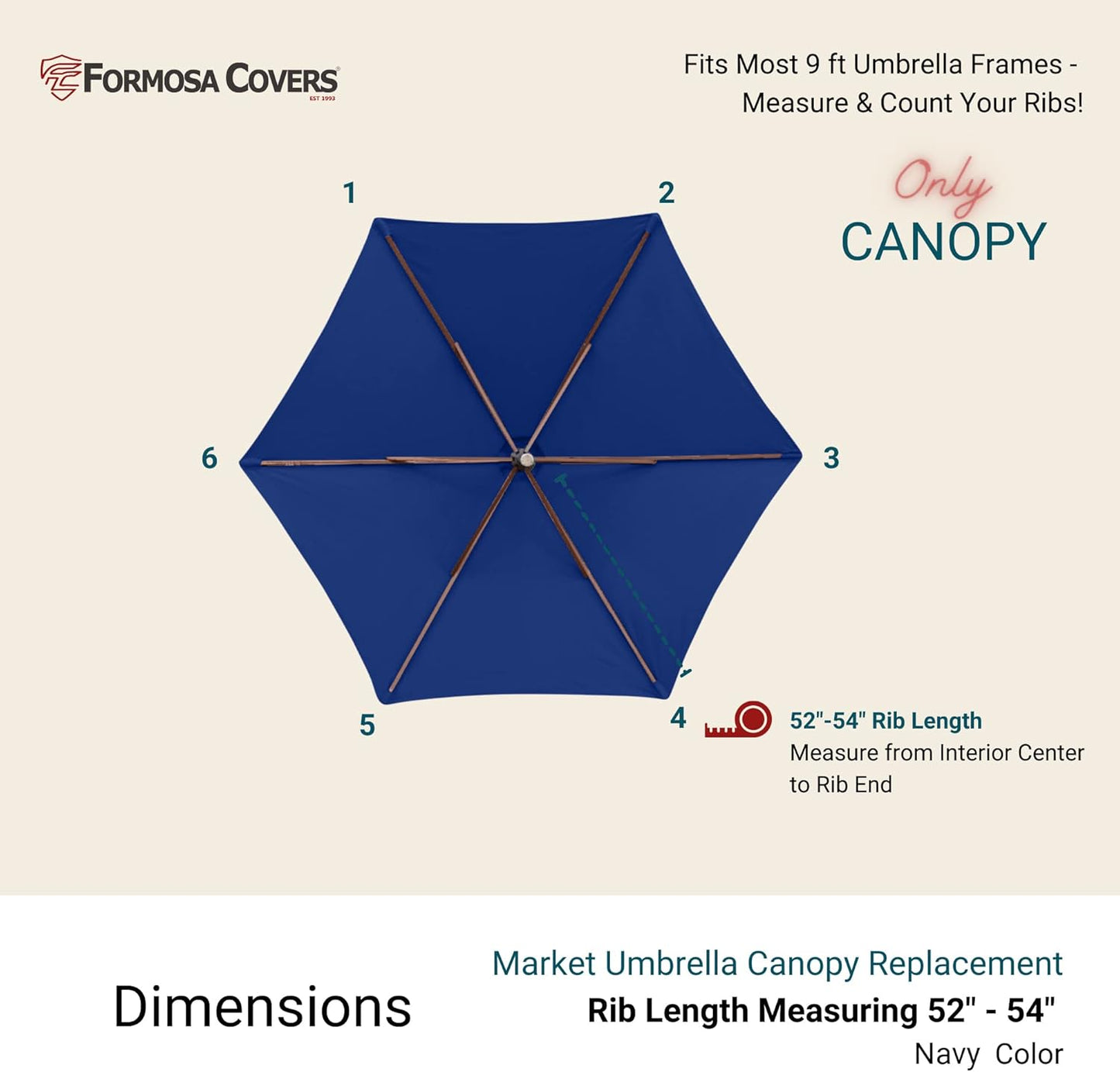 Formosa Covers 9ft 6 Ribs Market Patio Umbrella Replacement Canopy - Top Canvas - 300D UV Protective and Water Resistant Umbrella Olefin Fabric- Premium Quality Replacement Canopy Cover ONLY (Navy)