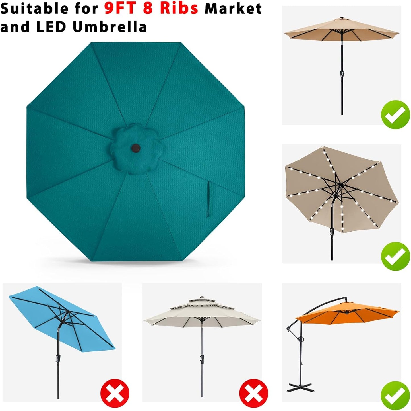 ABCCANOPY OLEFIN® 5-Year Non Fading 9FT Patio Umbrella Replacement Canopy Only (Turquoise)