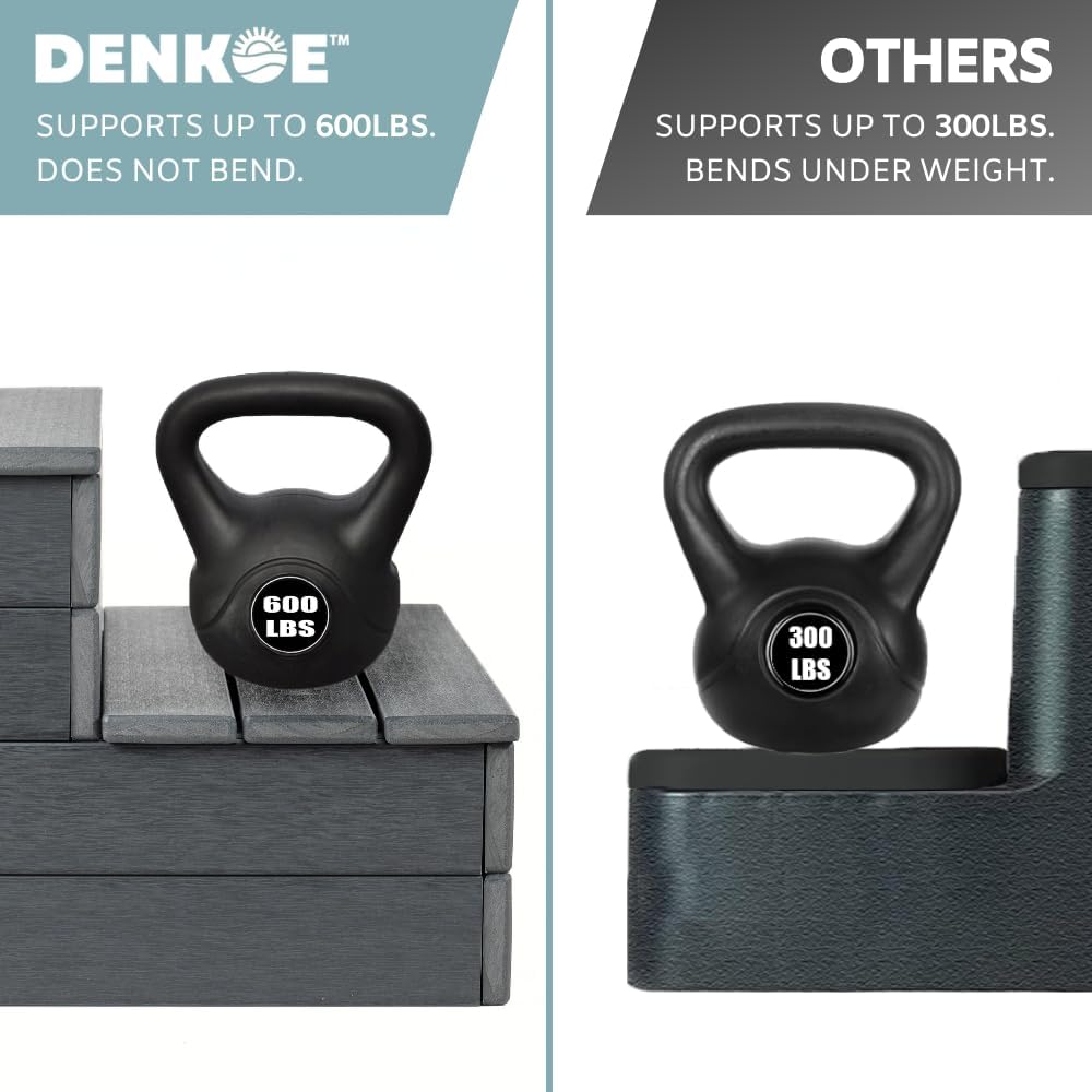 DENKOE Hot Tub Steps - Wood-Looking Plastic, 100% Waterproof, Gray Non-Slip, Heavy Duty Outdoor Spa Stairs - Multi-Use for Porch, Fits Any Size